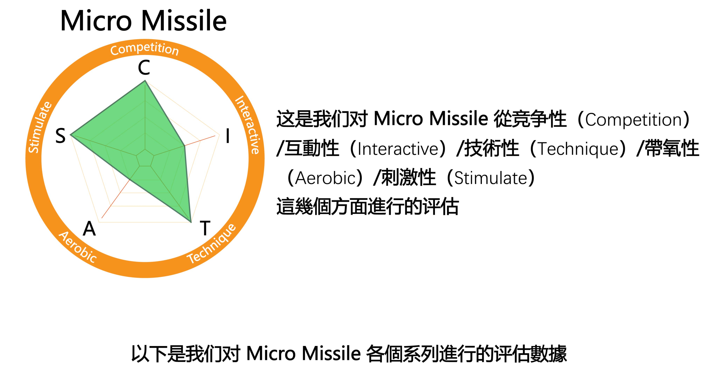 本頁圖片/檔案 - 分析（中）-02